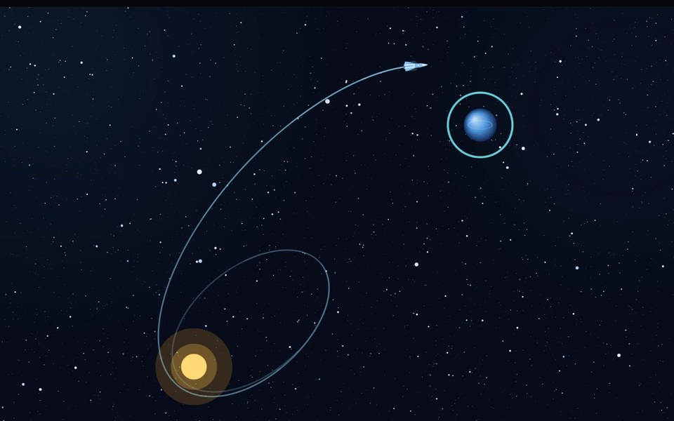 A SwingBy level: a spacecraft trajectory looping through a two-star system